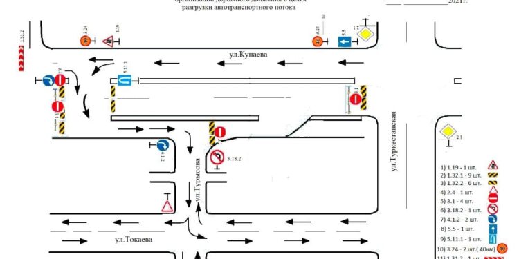 ҚОНАЕВ ДАҢҒЫЛЫНЫҢ ЖАЛҒАСЫ ЖАРТЫЛАЙ АШЫЛАДЫ