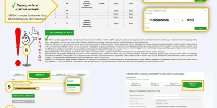 Атаулы әлеуметтік көмек алушылардың назарына!