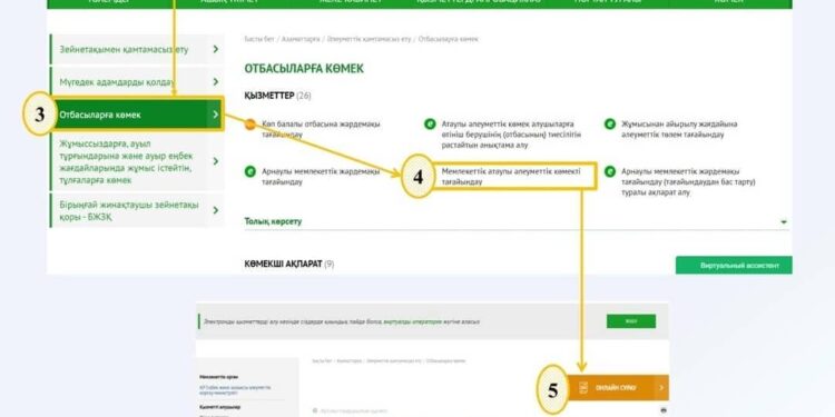 Атаулы әлеуметтік көмек алушылардың назарына!