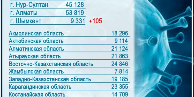 ШЫМКЕНТ ЗООБАҒЫНЫҢ АШЫЛҒАНЫНА 41 ЖЫЛ ТОЛДЫ