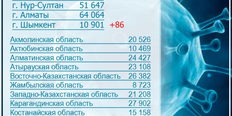 ҰЛТТЫҢ ҰЛЫ МҰРАСЫН ҰЛЫҚТАҒАН ҰСТАЗ