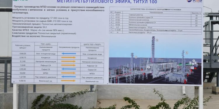 ҚАЛА ӘКІМІ МҰНАЙ-ХИМИЯ БАҒЫТЫНДАҒЫ ЖАҢА ӨНДІРІС ОРНЫНЫҢ ЖҰМЫСЫМЕН ТАНЫСТЫ