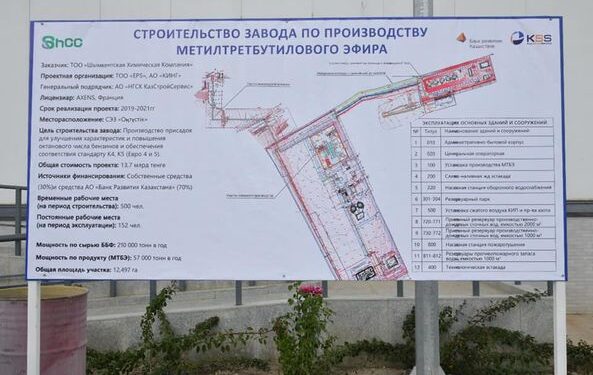 ҚАЛА ӘКІМІ МҰНАЙ-ХИМИЯ БАҒЫТЫНДАҒЫ ЖАҢА ӨНДІРІС ОРНЫНЫҢ ЖҰМЫСЫМЕН ТАНЫСТЫ