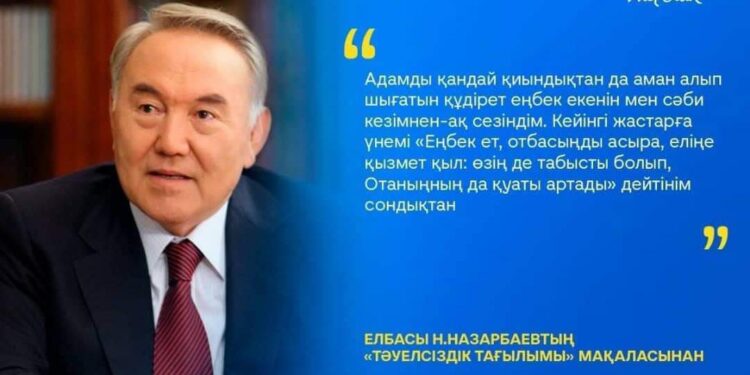 ТӘУЕЛСІЗДІК ТАҒЫЛЫМЫ – ЖАСТАРҒА ЖАҢА БАҒДАР