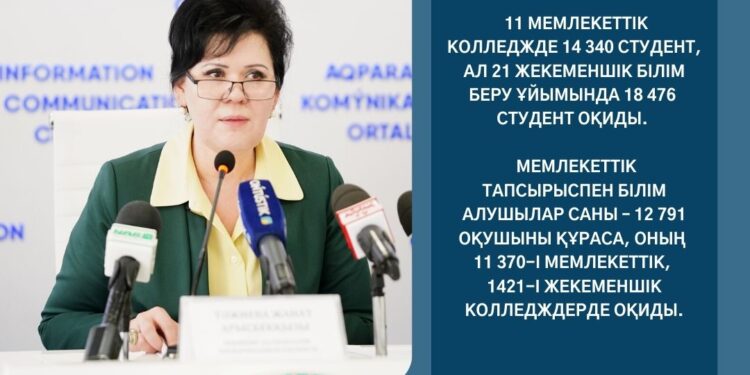 Шымкент: 2022-2023 оқу жылына мемлекеттік тапсырыстың 87,5% техникалық мамандықтарға берілді