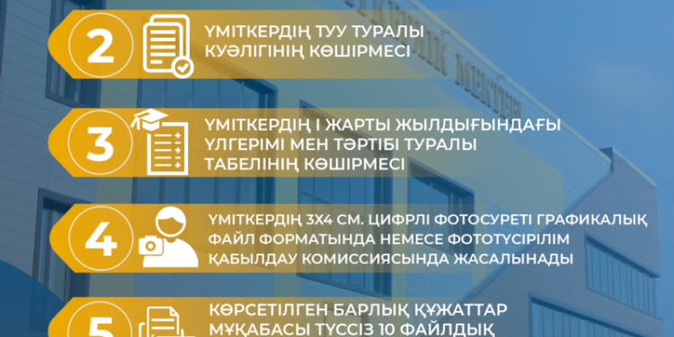 Назарбаев Зияткерлік мектебі 7 сыныптарға құжат қабылдау басталды!
