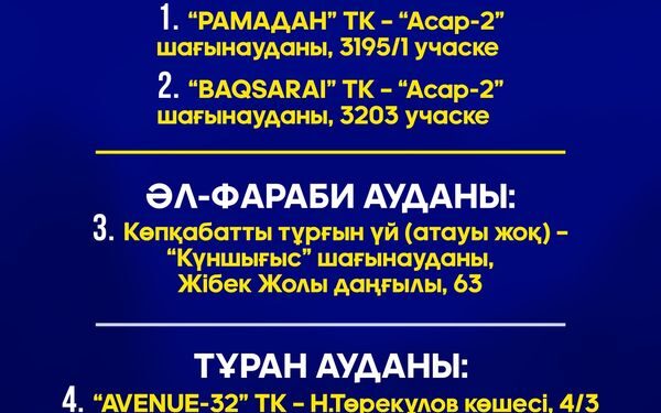 ШЫМКЕНТТЕ САТЫП АЛУҒА ҰСЫНЫЛМАЙТЫН ТҰРҒЫН ҮЙ КЕШЕНДЕРІНІҢ ТІЗІМІ