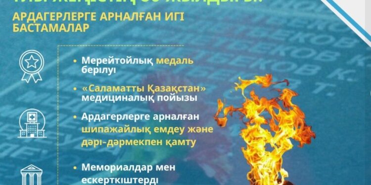 ЖЕҢІСТІҢ 80 ЖЫЛДЫҒЫНА ОРАЙ ҰОС АРДАГЕРЛЕРІНЕ ЕРЕКШЕ ҚҰРМЕТ КӨРСЕТІЛЕДІ