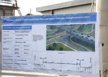 ШЫМКЕНТТЕГІ ӨТКЕЛ ҚҰРЫЛЫСЫ БАҚЫЛАУДА