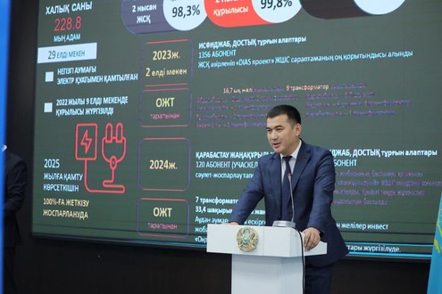 Еңбекші ауданындағы инфрақұрылымдық даму, абаттандыру және экологиялық шаралар