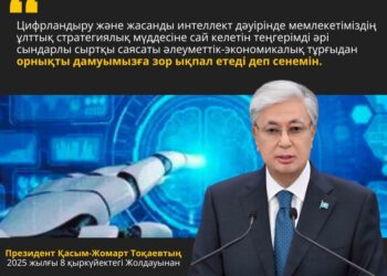 ЖАСТАРДЫҢ ЖАРҚЫН БОЛАШАҒЫ – СТРАТЕГИЯЛЫҚ ДАМУДЫҢ НЕГІЗІ