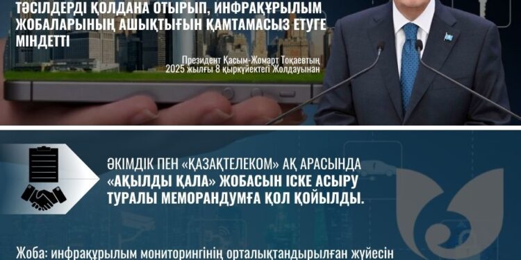 ШЫМКЕНТ: ЦИФРЛАНДЫРУ БАҒЫТЫНДА ЖҮЙЕЛІ ЖҰМЫС ЖҮРГІЗІЛУДЕ