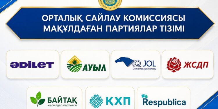БИЗНЕС-КҮН ТӘРТІБІ ҮШІН БӘСЕКЕ: «АҚ ЖОЛ» МЕН RESPUBLICA АРАСЫНДА ӨТКІР АШЫҚ ПІКІРТАЛАС ӨРБІДІ