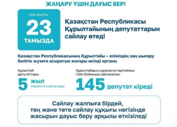 ҚҰРЫЛТАЙ САЙЛАУЫ: БАСТЫ ТАЛАПТАР МЕН ЕРЕКШЕЛІКТЕР