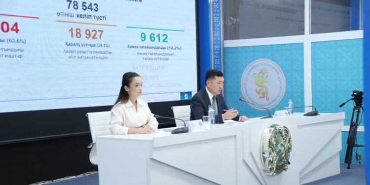 ШЫМКЕНТТЕ БАЛАЛАРҒА ӘЛЕУМЕТТІК ҚОЛДАУ КӨРСЕТУДІҢ ЖАҢА ТЕТІКТЕРІ ЕНГІЗІЛДІ