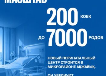 Шымкент: почему городу нужны новые мощности