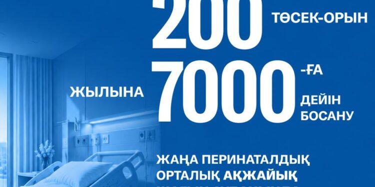 «Ауқымды құрылыс»: Шымкентте перинаталдық орталық пен әуежайдың екінші ұшу-қону жолағын салуға 33,5 млрд теңге бөлінді